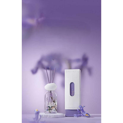Iris Collection