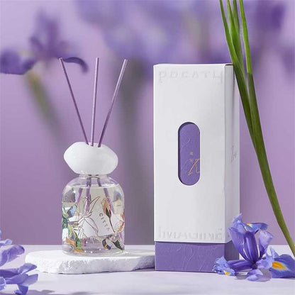 Iris Collection