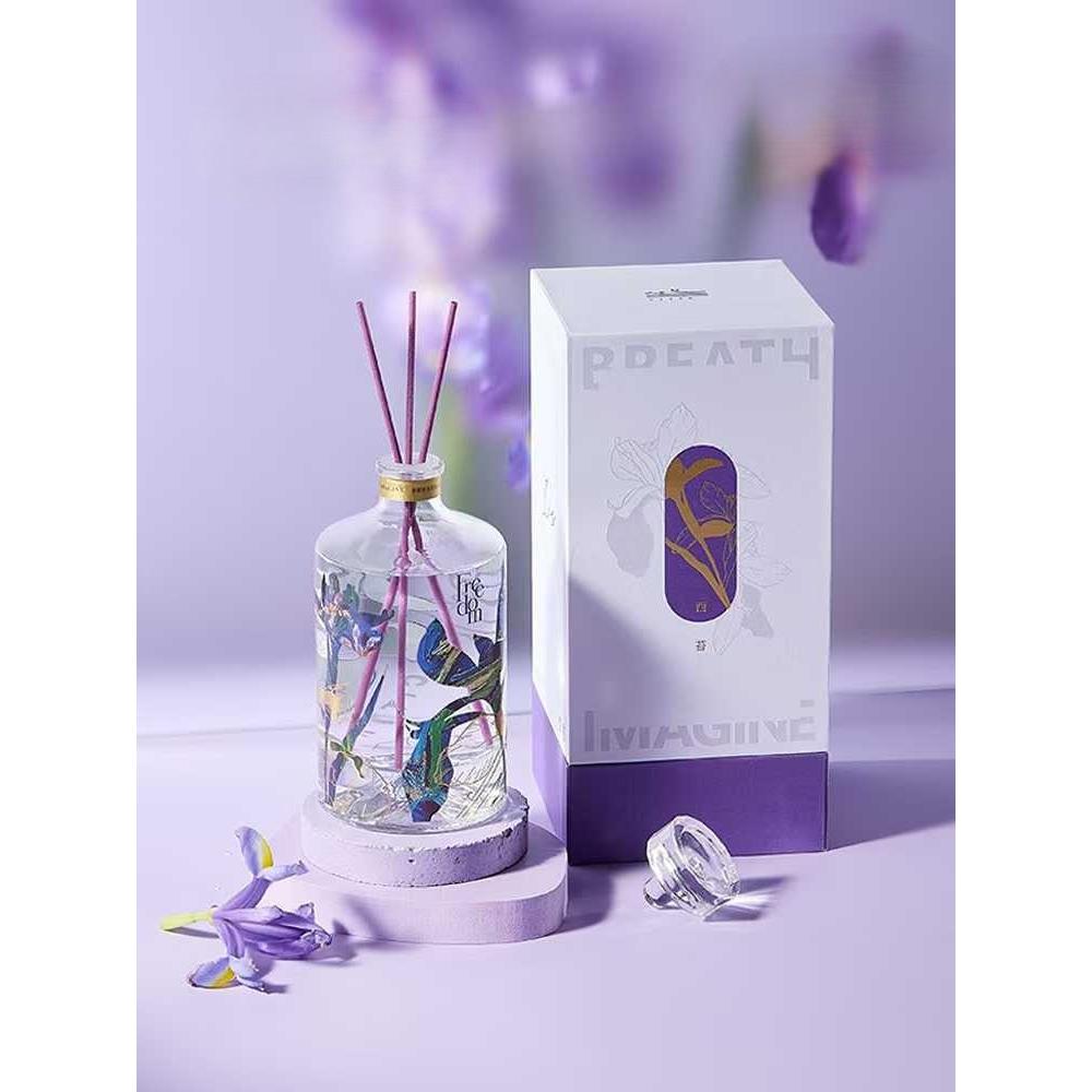 Iris Collection