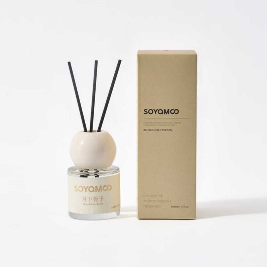 Forest Round Bottle Diffuser – 50ml Green Cap · Zen Tea (50ml)